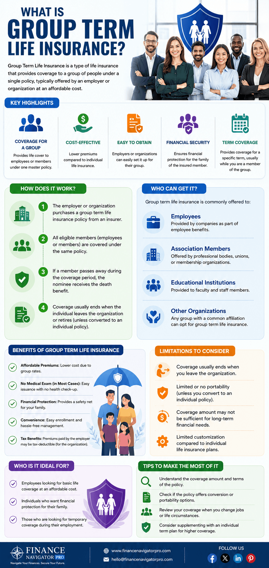 What is group term life insurance infographic: how coverage works, who pays, and what happens when you leave your job